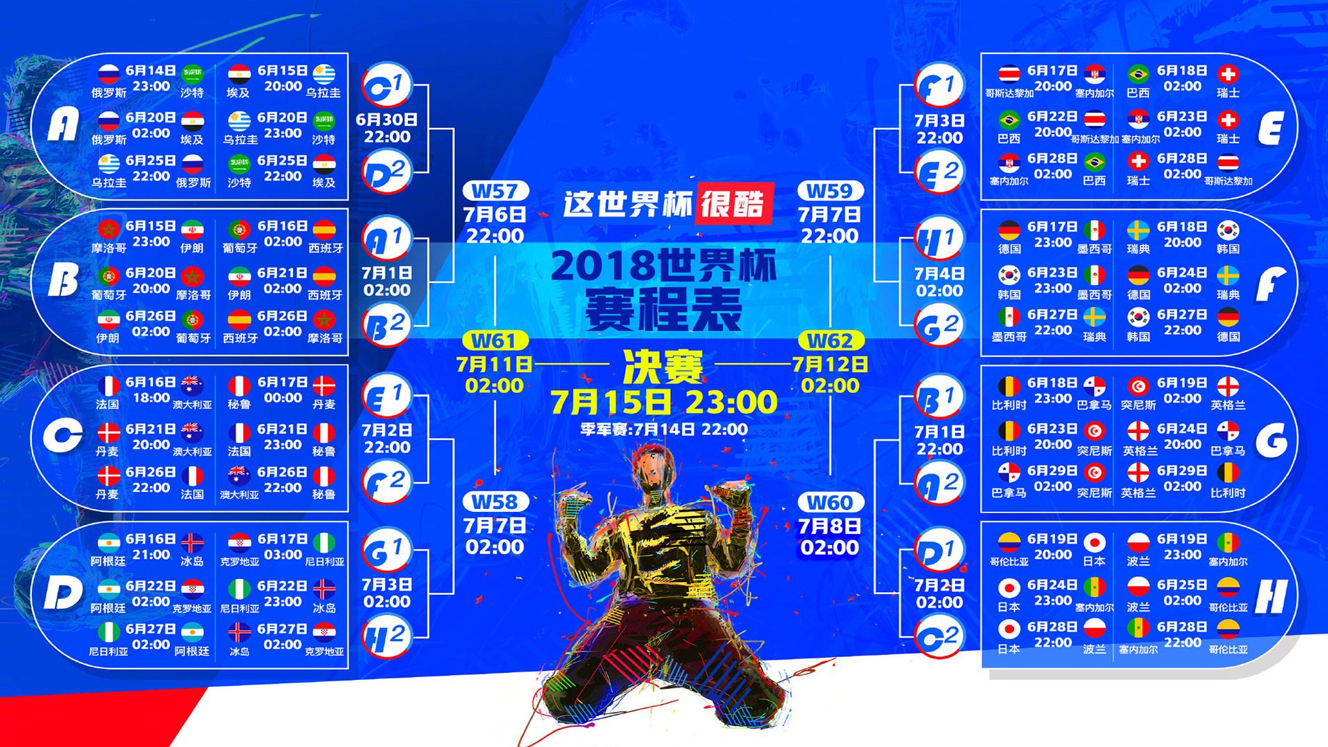 世界杯八强:克罗地亚点球淘汰巴西 内马尔哭泣画面刺痛球迷